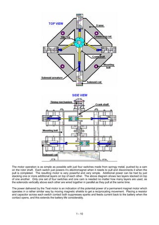 The motor operation is as simple as possible with just four switches made from springy metal, pushed by a cam
on the rotor shaft. Each switch just powers it’s electromagnet when it needs to pull and disconnects it when the
pull is completed. The resulting motor is very powerful and very simple. Additional power can be had by just
stacking one or more additional layers on top of each other. The above diagram shows two layers stacked on top
of one another. Only one set of four switches and one cam is needed no matter how many layers are used, as
the solenoids vertically above each other are wired together in parallel as they pull at the same time.

The power delivered by the Teal motor is an indication of the potential power of a permanent magnet motor which
operates in a rather similar way by moving magnetic shields to get a reciprocating movement. Placing a resistor
and capacitor across each switch contact both suppresses sparks and feeds current back to the battery when the
contact opens, and this extends the battery life considerably.




                                                     1 - 10
 