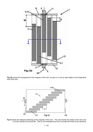 Fig.12b shows the arrangement of the magnets of the rotor, as seen in a view at right angles to the longitudinal
axis of the rotor.




Fig.13 shows the stepped positioning of the magnets of the rotor. This view shows the surface of the rotor and
        it’s shaft, opened out and laid flat. That is, the rectangle show here is actually the whole of the cylindrical

                                                        1 - 42
 