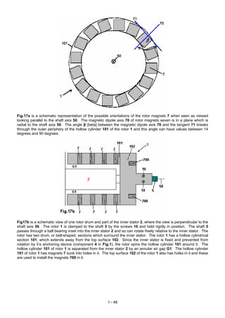 Fig.17a is a schematic representation of the possible orientations of the rotor magnets 7 when seen as viewed
looking parallel to the shaft axis 50. The magnetic dipole axis 70 of rotor magnets seven is in a plane which is
radial to the shaft axis 50. The angle β [beta] between the magnetic dipole axis 70 and the tangent 71 breaks
through the outer periphery of the hollow cylinder 101 of the rotor 1 and this angle can have values between 14
degrees and 90 degrees.




Fig17b is a schematic view of one rotor drum and part of the inner stator 2, where the view is perpendicular to the
shaft axis 50. The rotor 1 is clamped to the shaft 5 by the screws 10 and held rigidly in position. The shaft 5
passes through a ball bearing inset into the inner stator 2 and so can rotate freely relative to the inner stator. The
rotor has two drum, or bell-shaped, sections which surround the inner stator. The rotor 1 has a hollow cylindrical
section 101, which extends away from the top surface 102. Since the inner stator is fixed and prevented from
rotation by it’s anchoring device (component 4 in Fig.1), the rotor spins the hollow cylinder 101 around it. The
hollow cylinder 101 of rotor 1 is separated from the inner stator 2 by an annular air gap G1. The hollow cylinder
101 of rotor 1 has magnets 7 sunk into holes in it. The top surface 102 of the rotor 1 also has holes in it and these
are used to install the magnets 700 in it.




                                                        1 - 48
 
