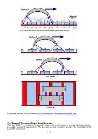 A magazine article on this can be seen at http://newebmasters.com/freeenergy/sm-pg48.html.




The “Carousel” Permanent Magnet Motor/Generator.
US Patent 5,625,241, included in the Appendix, presents the specific details of a simple electrical generator
powered by permanent magnets alone. This generator can also be used as a motor. The construction is not
particularly complicated:
                                                    1-7
 