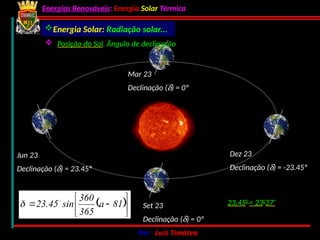Energias Renováveis: Energia Solar Térmica
02-10-2024 Por : Luís Timóteo 10
 






 81
a
365
360
sin
23.45
 Set 23
Declinação (d) = 0º
Mar 23
Declinação (d) = 0º
Jun 23
Declinação (d) = 23.45º
Dez 23
Declinação (d) = -23.45º
 Posição do Sol. Ângulo de declinação
23,450
= 230
27’
Energia Solar: Radiação solar...
 