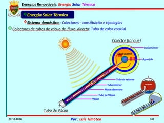 Energias Renováveis: Energia Solar Térmica
02-10-2024 Por : Luís Timóteo 103
Colector (tanque)
Tubo de Vácuo
Isolamento
Água quente
Água fria
Placa absorsora
Tubo interior
Tubo de Vácuo
Tubo de retorno
Vácuo
Energia Solar Térmica
Sistema doméstico : Colectores - constituição e tipologias
Colectores de tubos de vácuo de fluxo directo: Tubo de calor coaxial
 