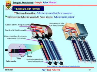 Energias Renováveis: Energia Solar Térmica
02-10-2024 Por : Luís Timóteo 104
Energia Solar Térmica
Sistema doméstico : Colectores - constituição e tipologias
Isolamento térmico
de alta qualidade
Tubo de retorna de água quente
Vidro de temperado de
baixo índice ferroso
Absorsor de fluxo directo com
revestimento sol -titânio
Tubo de distribuição coaxial
Tubo coaxial
Vácuo
Placa
Absorsora
selectiva
Colectores de tubos de vácuo de fluxo directo: Tubo de calor coaxial
http://www.heck-bad-heizung.de/grundlagen.htm
Fluído
 