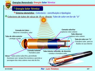 Energias Renováveis: Energia Solar Térmica
02-10-2024 Por : Luís Timóteo 107
Sistema doméstico : Colectores - constituição e tipologias
Energia Solar Térmica
Camada de Cobre –
Absorve e transfere calor
Tubo de vidro exterior
– protege e isola
Vácuo – isola contra calor/frio, permitindo
funcionar com tempo frio/ventoso e permite a
passagem dos raios solares mas não do frio
Camada selectiva
–capturas raios solares
Tubo interior revestido de Alumínio
– conduz e transfere calor
Tubo de cobre em “U”
–Transfere calor para os
fluidos no seu interior
Camada isolante
– Transfere calor
Tubo Absorsor
captura raios solares
Colectores de tubos de vácuo de fluxo directo: Tubo de calor em for de “U”
 