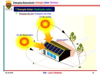 Energias Renováveis: Energia Solar Térmica
02-10-2024 Por : Luís Timóteo 12
21 de Junho
21 de Dezembro
S
N
W
E
Painéis solares
 Posição do Sol: Estações do Ano
Energia Solar: Radiação solar...
 