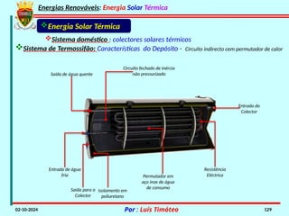 Energias Renováveis: Energia Solar Térmica
02-10-2024 Por : Luís Timóteo 129
Energia Solar Térmica
Sistema de Termossifão: Características do Depósito - Circuito indirecto cem permutador de calor
Sistema doméstico : colectores solares térmicos
Circuito fechado de inércia
não pressurizado
Saída de água quente
Entrada de água
fria
Saída para o
Colector
Isolamento em
poliuretano
Permutador em
aço inox de água
de consumo
Resistência
Eléctrica
Entrada do
Colector
 