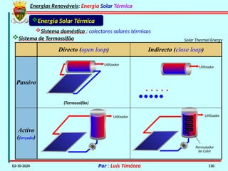 Energias Renováveis: Energia Solar Térmica
02-10-2024 Por : Luís Timóteo 130
Solar Thermal Energy
Directo (open loop) Indirecto (close loop)
Passivo
Activo
(forçado)
Utilizador
(Termossifão)
Utilizador Utilizador
Permutador
de Calor
Utilizador
Energia Solar Térmica
Sistema doméstico : colectores solares térmicos
Sistema de Termossifão
 