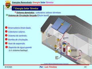 Energias Renováveis: Energia Solar Térmica
02-10-2024 Por : Luís Timóteo 141
Credit: Rheem Manufacturing Company
Sistema doméstico : colectores solares térmicos
Sistema de Circulação forçada (Drain back)
Energia Solar Térmica
 Reservatório Drain-back.
 Colectores solares.
 Sistema de controlo.
 Bomba de circulação.
 Vazo de expansão.
6
 Depósito de água quente
(c/s sistema backup).
 