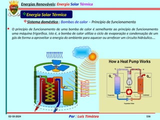 Energias Renováveis: Energia Solar Térmica
02-10-2024 Por : Luís Timóteo 156
Sistema doméstico : Bombas de calor – Princípio de funcionamento
Energia Solar Térmica
· O princípio de funcionamento de uma bomba de calor é semelhante ao principio de funcionamento
uma máquina frigorifica, isto é, a bomba de calor utiliza o ciclo de evaporação e condensação de um
gás de forma a aproveitar a energia do ambiente para aquecer ou arrefecer um circuito hidráulico….
 