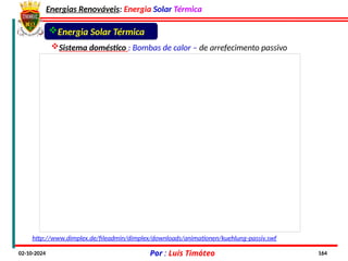 Energias Renováveis: Energia Solar Térmica
02-10-2024 Por : Luís Timóteo 164
Sistema doméstico : Bombas de calor – de arrefecimento passivo
Energia Solar Térmica
http://www.dimplex.de/fileadmin/dimplex/downloads/animationen/kuehlung-passiv.swf
 