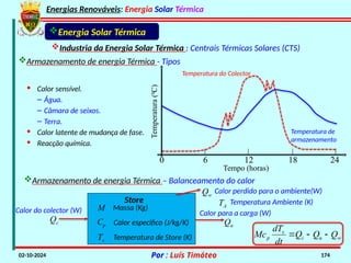 Energias Renováveis: Energia Solar Térmica
02-10-2024 Por : Luís Timóteo 174
Industria da Energia Solar Térmica : Centrais Térmicas Solares (CTS)
Energia Solar Térmica
Armazenamento de energia Térmica - Tipos
· Calor sensível.
– Água.
– Câmara de seixos.
– Terra.
· Calor latente de mudança de fase.
· Reacção química.
Temperatura
(
0
C)
Tempo (horas)
0 6 12 18 24
Temperatura do Colector
Temperatura de
armazenamento
Armazenamento de energia Térmica – Balanceamento do calor
Qc
Calor do colector (W)
Qu
Calor para a carga (W)
TA
Temperatura Ambiente (K)
Store
Ts
M
Cp
Massa (Kg)
Temperatura de Store (K)
Calor especifico (J/kg/K)
Qw
Calor perdido para o ambiente(W)
w
u
c
s
p Q
Q
Q
dt
dT
Mc 


 