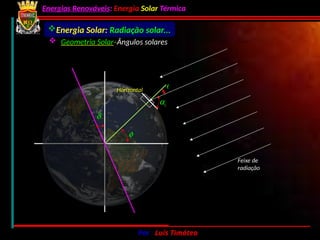 Energias Renováveis: Energia Solar Térmica
02-10-2024 Por : Luís Timóteo 19
 Geometria Solar:
Ângulos solares
Horizontal
as
qz
f
d
Feixe de
radiação
Energia Solar: Radiação solar...
 