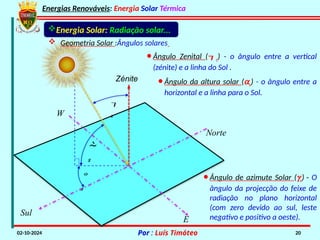 Energias Renováveis: Energia Solar Térmica
02-10-2024 Por : Luís Timóteo 20

z

s

s
Norte
Sul
E
W
Zénite
Energia Solar: Radiação solar...
·Ângulo Zenital (z) - o ângulo entre a vertical
(zénite) e a linha do Sol .
·Ângulo da altura solar (as) - o ângulo entre a
horizontal e a linha para o Sol.
·Ângulo de azimute Solar (gs) - O
ângulo da projecção do feixe de
radiação no plano horizontal
(com zero devido ao sul, leste
negativo e positivo a oeste).
 Geometria Solar :Ângulos solares
 