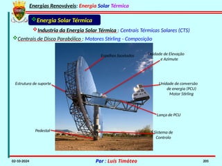 Energias Renováveis: Energia Solar Térmica
02-10-2024 Por : Luís Timóteo 205
Industria da Energia Solar Térmica : Centrais Térmicas Solares (CTS)
Energia Solar Térmica
Centrais de Disco Parabólico : Motores Stirling - Composição
Pedestal Sistema de
Controlo
Unidade de conversão
de energia (PCU)
Motor Stirling
Unidade de Elevação
e Azimute
Estrutura de suporte
Espelhos facetados
Lança de PCU
 