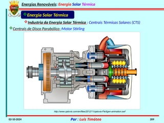 Energias Renováveis: Energia Solar Térmica
02-10-2024 Por : Luís Timóteo 209
http://www.qalovis.com/en/files/2012/11/qalovis-FleXgen-animation.swf
Industria da Energia Solar Térmica : Centrais Térmicas Solares (CTS)
Energia Solar Térmica
Centrais de Disco Parabólico :Motor Stirling
 