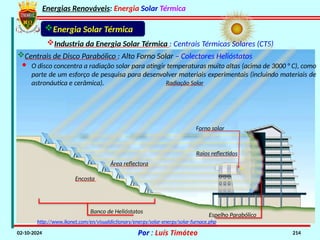 Energias Renováveis: Energia Solar Térmica
02-10-2024 Por : Luís Timóteo 214
Industria da Energia Solar Térmica : Centrais Térmicas Solares (CTS)
Energia Solar Térmica
Encosta
Banco de Helióstatos
Área reflectora
Radiação Solar
Raios reflectidos
Forno solar
Espelho Parabólico
http://www.ikonet.com/en/visualdictionary/energy/solar-energy/solar-furnace.php
· O disco concentra a radiação solar para atingir temperaturas muito altas (acima de 3000 ° C), como
parte de um esforço de pesquisa para desenvolver materiais experimentais (incluindo materiais de
astronáutica e cerâmica).
Centrais de Disco Parabólico : Alto Forno Solar – Colectores Helióstatos
 
