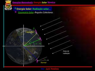 Energias Renováveis: Energia Solar Térmica
02-10-2024 Por : Luís Timóteo 22

( - )
b
Normal
Horizontal

Feixe de
radiação
Energia Solar: Radiação solar...
 Geometria Solar:
Ângulos Colectores
 