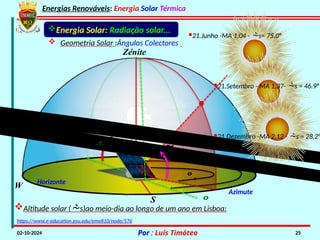 Energias Renováveis: Energia Solar Térmica
02-10-2024 Por : Luís Timóteo 25
S
E
W Horizonte
Zénite
N


s
Azimute
Energia Solar: Radiação solar...
 Geometria Solar :Ângulos Colectores
s
https://www.e-education.psu.edu/eme810/node/576
Altitude solar (s)ao meio-dia ao longo de um ano em Lisboa:
·21.Junho -MA 1,04 - s= 75,0°
·21.Setembro - MA 1,37- s = 46.9°
·21.Dezembro -MA 2,12 - s = 28,2°
 