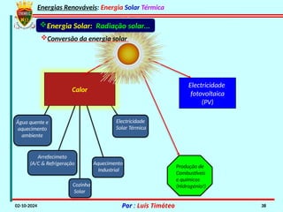 Energias Renováveis: Energia Solar Térmica
02-10-2024 Por : Luís Timóteo 38
Electricidade
Solar Térmica
Electricidade
fotovoltaica
(PV)
Calor
Arrefecimeto
(A/C & Refrigeração
Água quente e
aquecimento
ambiente
Aquecimento
Industrial
Produção de
Combustíveis
e químicos
(Hidrogénio!)
Cozinha
Solar
Energia Solar: Radiação solar…
Conversão da energia solar
 