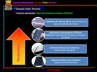 Energias Renováveis: Energia Solar Térmica
02-10-2024 Por : Luís Timóteo 44
Colectores de Tubo de Vácuo (aquecimento de
águas e produção de vapor)
Colectores Concentradores (CPC)com
Cobertura (aquecimento de águas e produção
de vapor)
Colectores Planos com Cobertura
(aquecimento de águas)
Colectores Planos sem Cobertura
(aquecimento de piscinas)
Temperatura
Energia Solar Térmica
Sistema doméstico: Tipos de Colectores Solares Térmicos
 