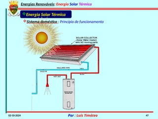 Energias Renováveis: Energia Solar Térmica
02-10-2024 Por : Luís Timóteo 47
Energia Solar Térmica
Sistema doméstico : Princípio de funcionamento
 