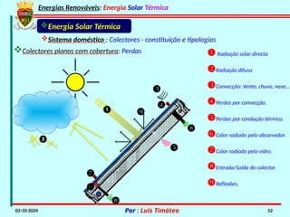 Energias Renováveis: Energia Solar Térmica
02-10-2024 Por : Luís Timóteo 52
❷
❶








Radiação solar directa
Radiação difusa
Convecção: Vento, chuva, neve…
Perdas por convecção.
Perdas por condução térmica.
Calor radiado pelo absorvedor.
Calor radiado pelo vidro.
Entrada/Saída do colector.
Reflexões.
Energia Solar Térmica
Sistema doméstico : Colectores - constituição e tipologias
Colectores planos com cobertura: Perdas
 