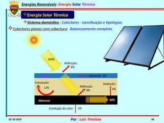 Energias Renováveis: Energia Solar Térmica
02-10-2024 Por : Luís Timóteo 66
Vidro
Absorsor
Sistema doméstico : Colectores - constituição e tipologias
Colectores planos com cobertura: Balanceamento completo
Energia Solar Térmica
100%
Reflecção:
8%
Reflecção:
8%
Absorção: 2%
60%
Condução de calor: 3%
Radiação:
6%
Convecção:
13%
 