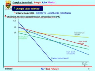 Energias Renováveis: Energia Solar Térmica
02-10-2024 Por : Luís Timóteo 67
Unglazed (swimming pool)
Evacuated tube
selective
Single glazed
selective
Single glazed
non selective
Double glazed
non selective
i A
T T
G


0.7
0.8
0.95
Energia Solar Térmica
Sistema doméstico : Colectores - constituição e tipologias
Eficiência de outros colectores sem concentradores ()
 