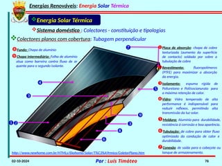 Energias Renováveis: Energia Solar Térmica
02-10-2024 Por : Luís Timóteo 76









Energia Solar Térmica
Placa de absorção: chapa de cobre
texturizada (aumento da superfície
de contacto) soldada por sobre a
tubulação de cobre
Revestimento: fluoropolímeros
(PTFE) para maximizar a absorção
da energia.
Isolamento: espuma rígida de
Poliuretano e Poliisocianurato para
a máxima retenção de calor.
Vidro: Vidro temperado de alta
performance é indispensável para
reduzir reflexos, permitindo alta
transmissão da luz solar.
Moldura: Alumínio para durabilidade,
resistência à corrosão e boa aparência.
Tubulação: de cobre para obter fluxo
optimizado da condução de calor e
durabilidade.
Conexão de saída para o cabeçote ou
tanque de armazenamento.
Fundo: Chapa de alumínio
Chapa intermediária: Folha de alumínio
atua como barreira contra fluxo de ar
quente para o segundo isolante.
http://www.newhome.com.br/HTMLs/Ekohome/Solar/T%C3%A9rmico/ColetorPlano.htm
Sistema doméstico : Colectores - constituição e tipologias
Colectores planos com cobertura: Tubagem perpendicular
 