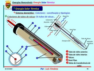 Energias Renováveis: Energia Solar Térmica
02-10-2024 Por : Luís Timóteo 90
Energia Solar Térmica
Sistema doméstico : Colectores - constituição e tipologias
 








Energia solar
Tubo de Vácuo
Indicador
de Vácuo
Heat Pipe
Isolamento
C
a
l
o
r
C
a
l
o
r
Alumínio
Água fria
Água quente
Cobre
Tubo de vidro exterior.
Tubo de vidro interior.
Vácuo.
Aleta de transferência de
calor.
Heat Pipe.
Colectores de tubos de vácuo: Os tubos de vácuo…
 