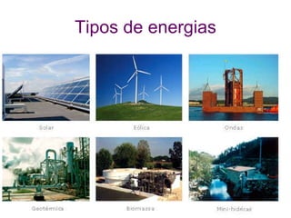 Tipos de energias 