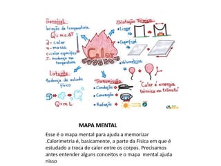 MAPA MENTAL
Esse é o mapa mental para ajuda a memorizar
.Calorimetria é, basicamente, a parte da Física em que é
estudado a troca de calor entre os corpos. Precisamos
antes entender alguns conceitos e o mapa mental ajuda
nisso
 
