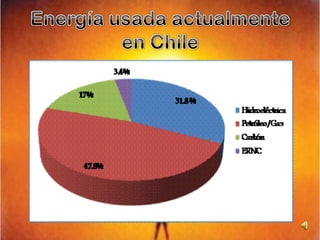 Gas licuado de petróleo