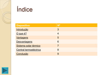 Índice

Diapositivo              Nº
Introdução               3
O que é?                 4
Vantagens                5
Desvantagens             6
Sistema solar térmico    7
Central termoeléctrica   8
Conclusão                9
 
