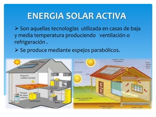 ENERGIA SOLAR ACTIVA
 Son aquellas tecnologías utilizada en casas de baja
y media temperatura produciendo ventilación o
refrigeración .
 Se produce mediante espejos parabólicos.
 