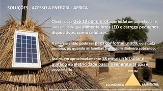 Sinergia com a carga
Baixo impacto ambiental
Confiabilidade Suporte a operação da rede
CONSIDERAÇÕES FINAIS
Benefícios
Geração de Empregos
Popularização do acesso a
energia elétrica
 