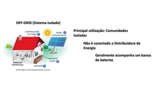 OFF-GRID (Sistema isolado)
Principal utilização: Comunidades
Isoladas
Não é conectado a Distribuidora de
Energia
Geralmente acompanha um banco
de baterias
Fonte Figura: http://www.neosolar.com.br/
 