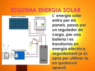 Energia solar
