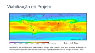 Viabilização do Projeto
Distribuição diária média entre 1991-1993 da energia solar recebida pela Terra ao redor do Mundo. Os
círculos pretos representam a área necessária para suprir toda a demanda de energia do planeta Terra.
 