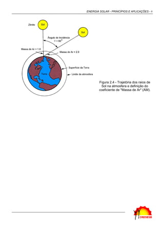 ENERGIA SOLAR - PRINCÍPIOS E APLICAÇÕES - 9




        Figura 2.4 - Trajetória dos raios de
         Sol na atmosfera e definição do
        coeficiente de "Massa de Ar" (AM).
 