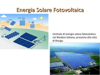 Energia Solare Fotovoltaica


              Centrale di energia solare fotovolatica
              nel Nordest italiano, prossimo alla città
              di Rovigo.
 