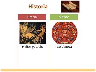 Historia
Helios y Apolo
Grecia
Sol Azteca
México
 