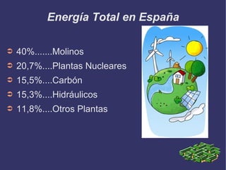 Las energías renovables