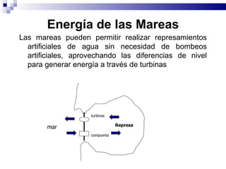 Energía de las Mareas Las mareas pueden permitir realizar represamientos artificiales de agua sin necesidad de bombeos artificiales, aprovechando las diferencias de nivel para generar energía a través de turbinas mar turbinas Represa compuerta 