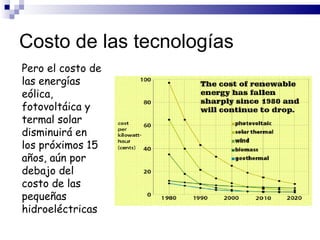 Costo de las tecnologías Pero el costo de las energías eólica, fotovoltáica y termal solar disminuirá en los próximos 15 años, aún por debajo del costo de las pequeñas hidroeléctricas 