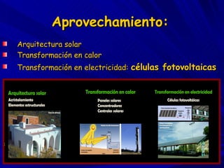 Aprovechamiento:   Arquitectura solar Transformación en calor Transformación en electricidad:   células fotovoltaicas 