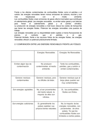 Frente a los efectos contaminantes de combustibles fósiles como el petróleo o el
carbón, las energías renovables tienen menos emisiones de carbono, reciclan y son
más respetuosas con el medio ambiente.
Los combustibles fósiles crean emisiones de gases efecto invernadero que contribuyen
al calentamiento global. Las energías renovables no emiten estos gases y son básicas
para frenar el calentamiento global y el cambio climático.
La producción de energías renovables a nivel local, reduce los costes de transportes
que tienen las energías fósiles. Potenciar las energías renovables crea puestos de
trabajo.
Las energías renovables por su disponibilidad están sujetas a menos fluctuaciones de
precios, al contrario que el petróleo o el gas.
Potencial ilimitado, frente a los recursos finitos de las energías fósiles, las energías
renovables ofrecen un potencial prácticamente ilimitado.
2.1 COMPARACIÓN ENTRE LAS ENERGÍAS RENOVABLES FRENTE LAS FÓSILES
Energías Renovables Energías No Renovables
Emiten algún tipo de
contaminación
No producen
contaminantes al medio
ambiente.
Tanto los combustibles,
petróleo, gas y carbón si
emiten contaminantes.
Generan residuos
contaminantes
Generan residuos, pero
no difíciles de tratar.
Generan residuos que al
largo plazo pueden ser
muy contaminantes.
Son energías agotables No, al ser provenientes
del medio natural, la
mayoría de ellos son
infinitos.
Si, los combustibles
fósiles son finitos.
Son energías autóctonas Si, generalmente los
países explotan sus
propios bienes naturales.
No, la mayoría de las
energías renovables, son
provenientes de otros
países. Ya que los
combustibles fósiles son
limitados a ciertos países.
 