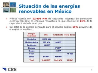 La disponibilidad de fuentes renovables de energía en México ofrece un gran potencial para el desarrollo de proyectos de generación eléctrica y otras aplicaciones, ya que cuenta con: