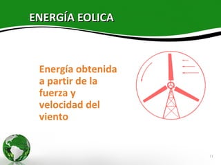 ENERGÍA EOLICA



 Energía obtenida
 a partir de la
 fuerza y
 velocidad del
 viento


                    11
 