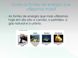  As fontes de energia que mais utilizamos
hoje em dia são o carvão, o petróleo, o
gás natural e o urânio.
 